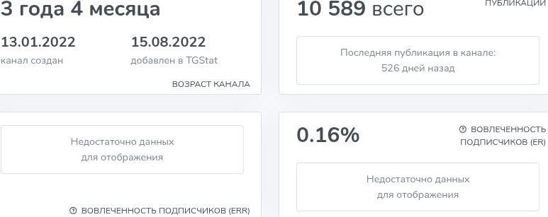честный господин орлов тг