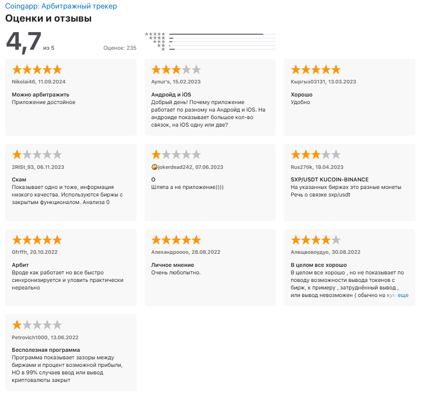 coingapp сканер для арбитража