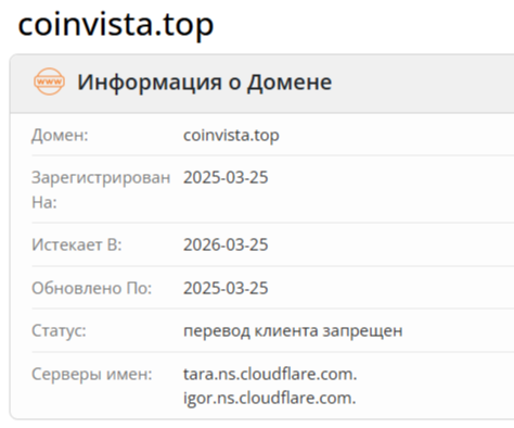 Coinvista платформа