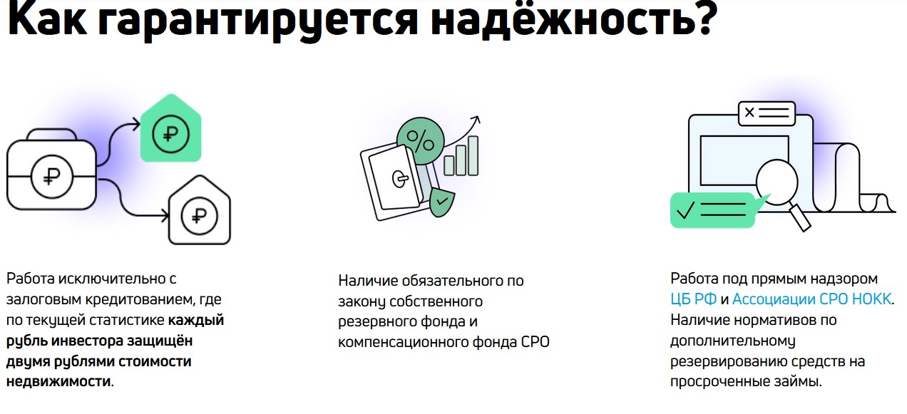 credit club отзывы заемщиков по кредитам