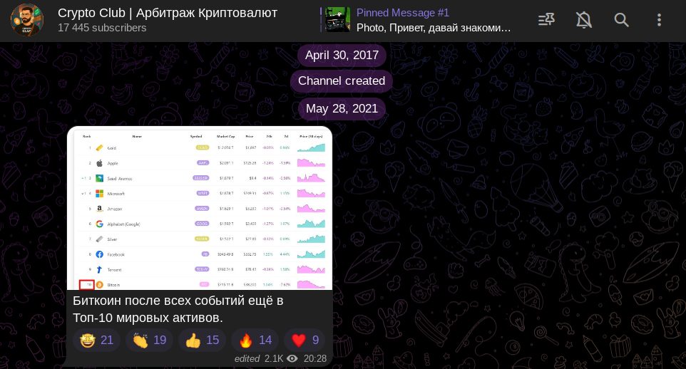 crypto club арбитраж криптовалют отзывы телеграмм