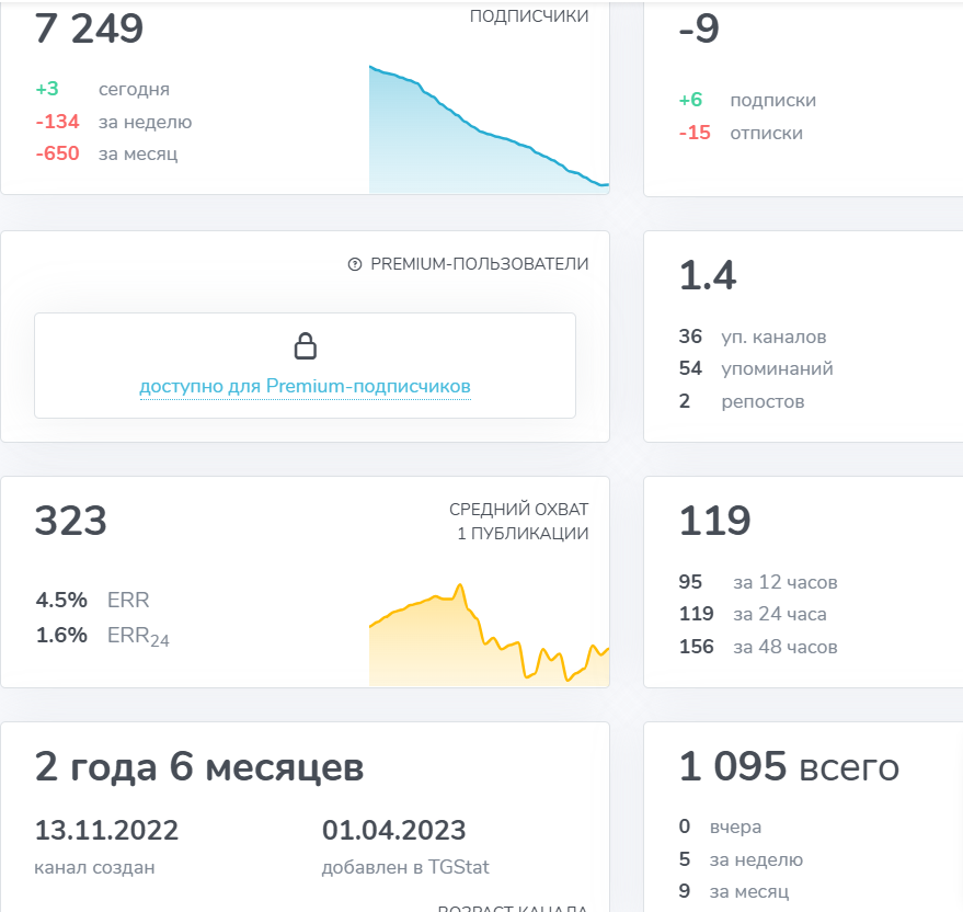 Crypto Хомяк