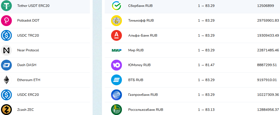 crypto vibe отзывы