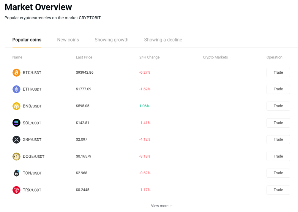 Cryptobit So