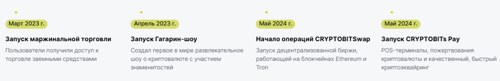 Cryptobit So