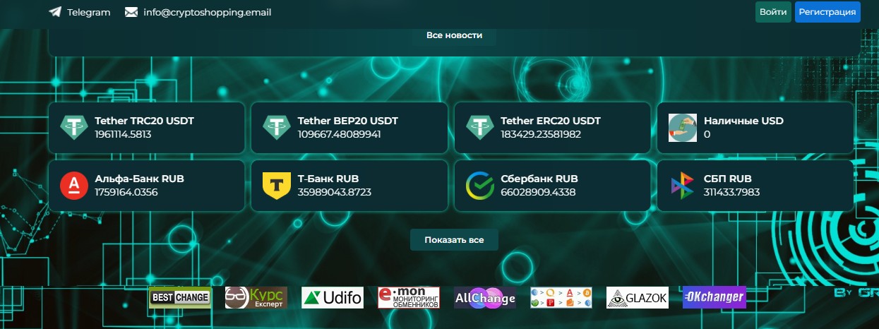 cryptoshopping info