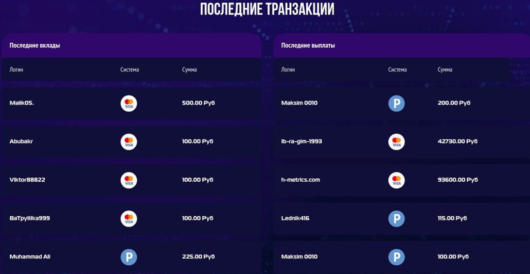 CryptoWorld Cc crypto