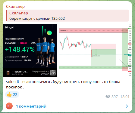 danyascalp отзывы