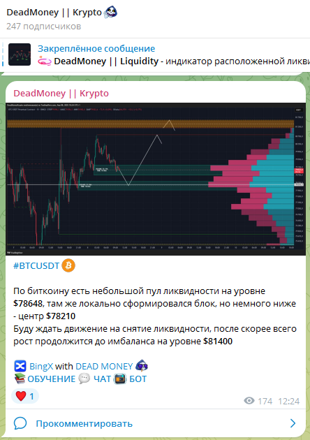 DeadMoney