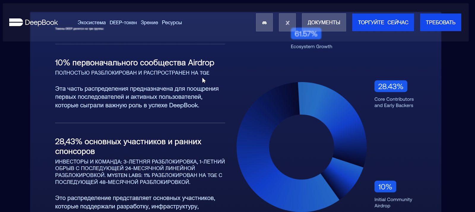 deepbook protocol криптовалюта