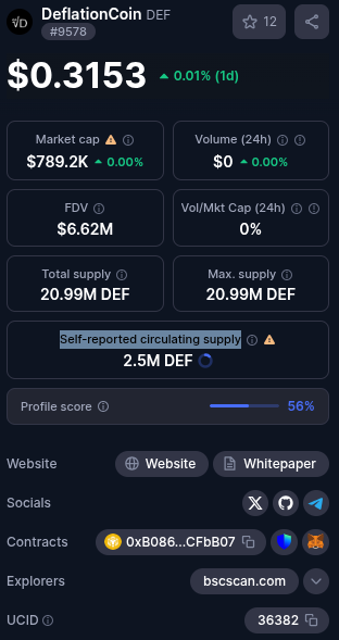 deflationcoin
