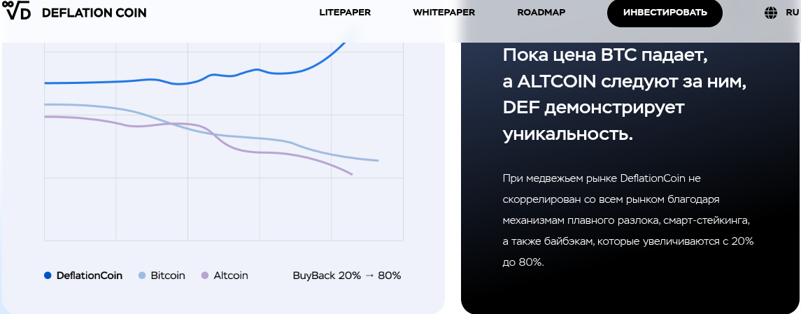 deflationcoin
