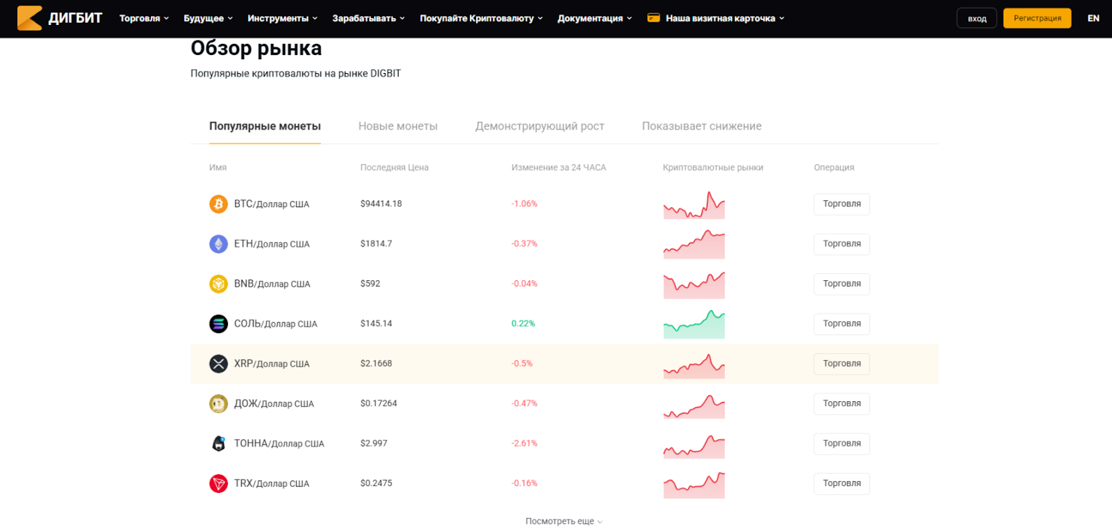 Digbit