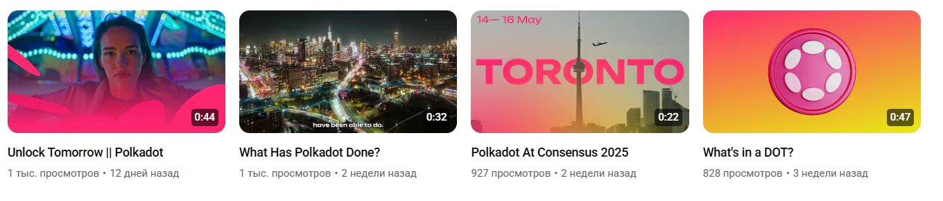 dot crypto