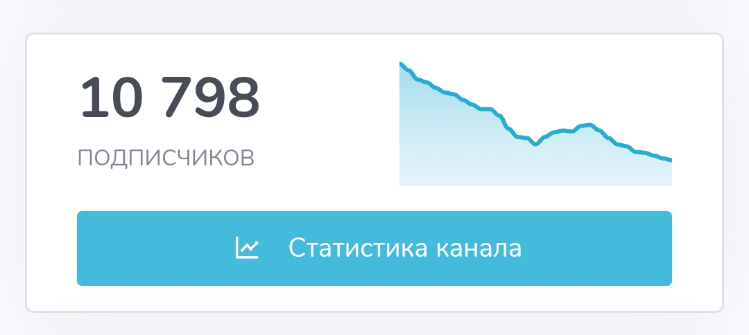 Довольный Капитал