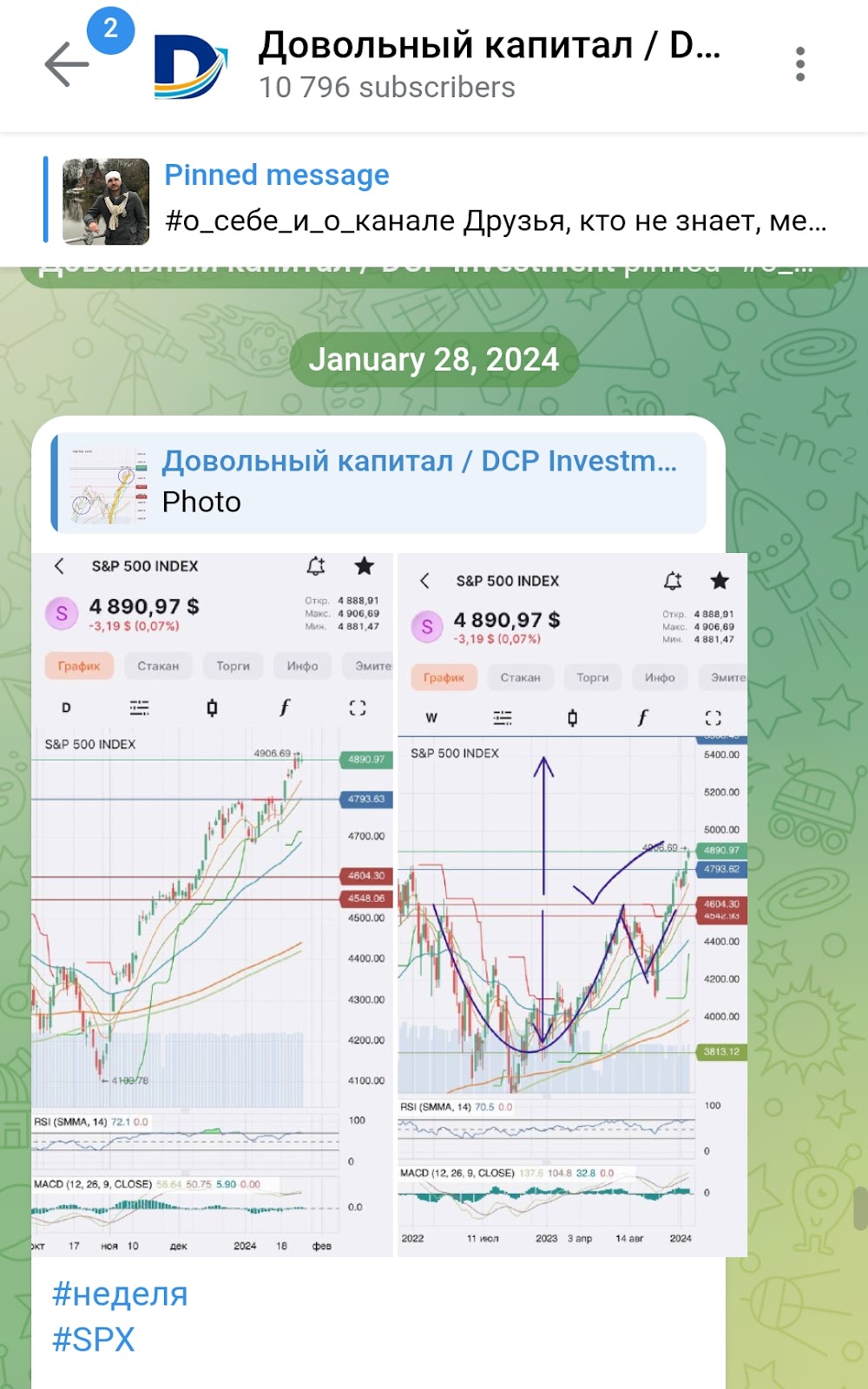 Довольный Капитал