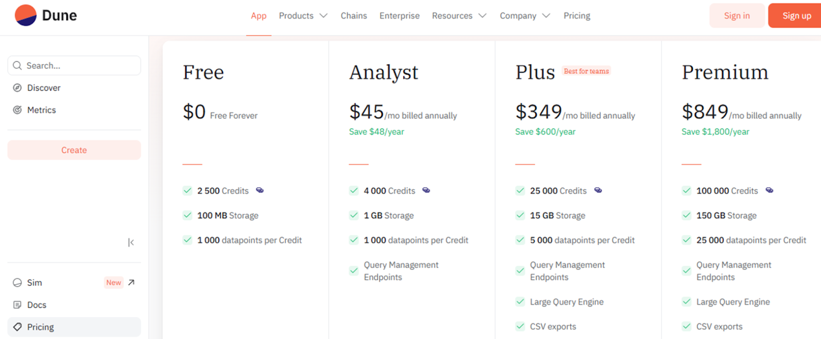 dune analytics криптовалюта