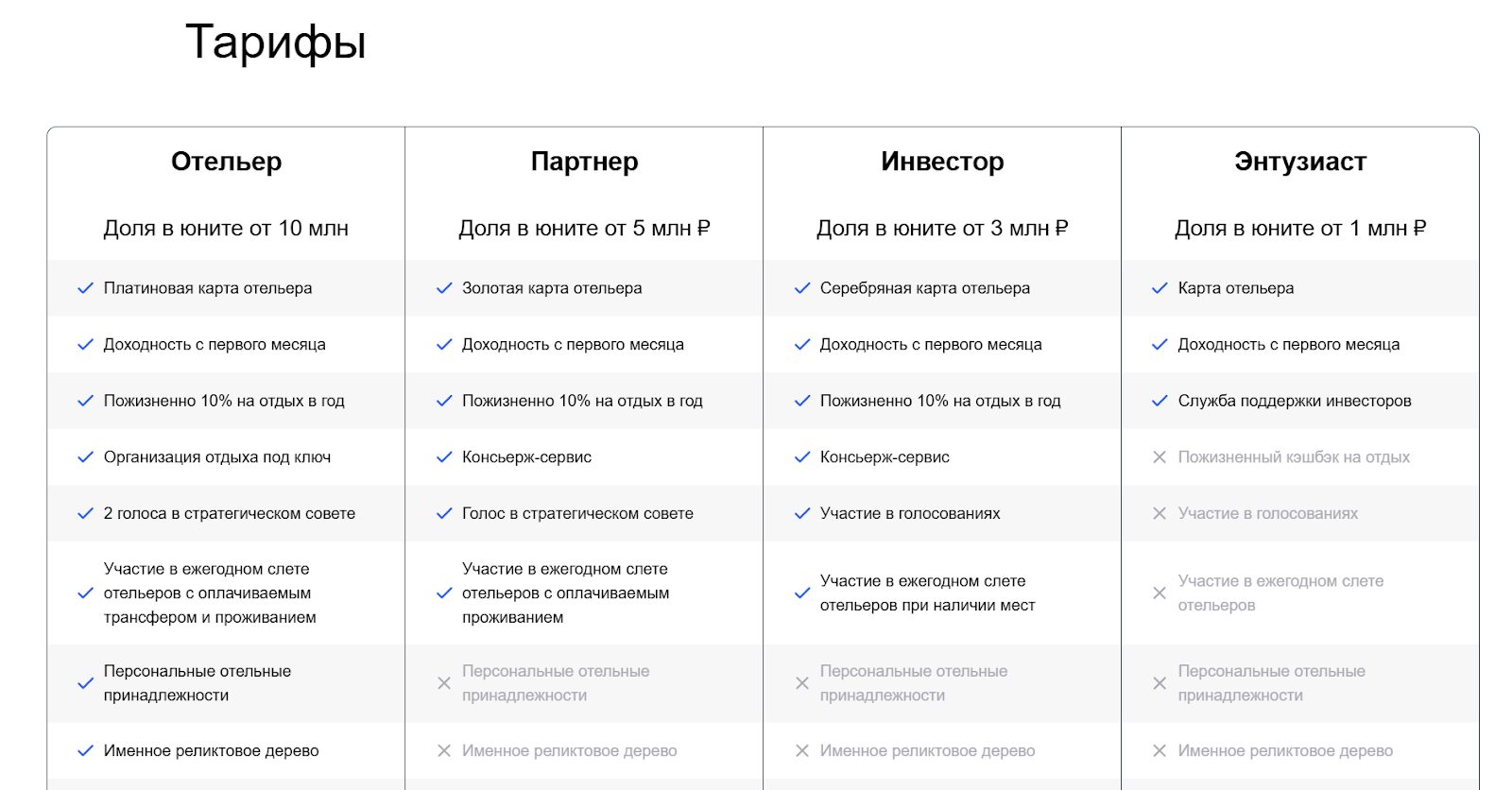 dzensafari ru отзывы