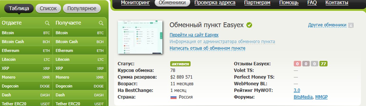 easyex отзывы