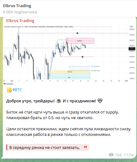 Elbrus Trading