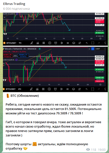 Elbrus Trading