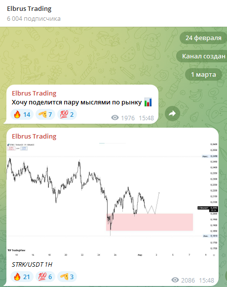 Elbrus Trading
