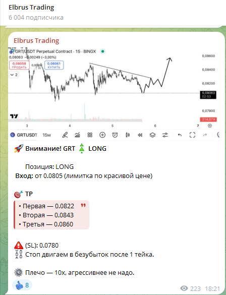 Elbrus Trading