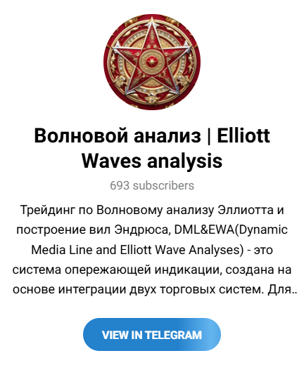 Elliott Waves analysis