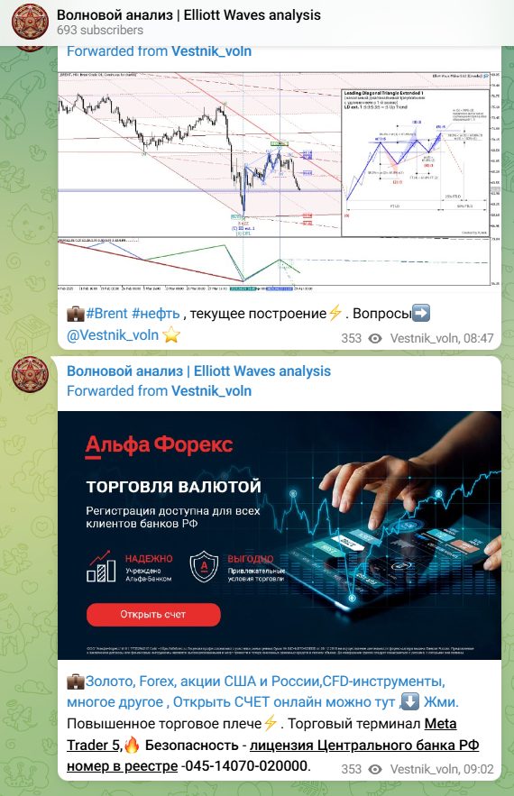 Elliott Waves analysis