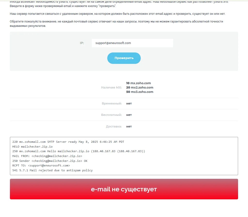 eneurosoft отзывы