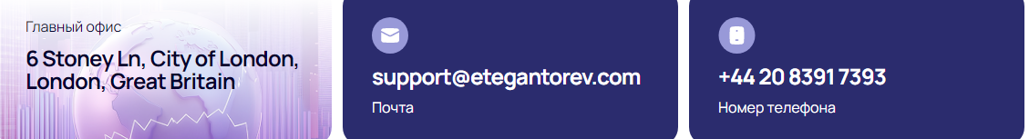 etegantorev