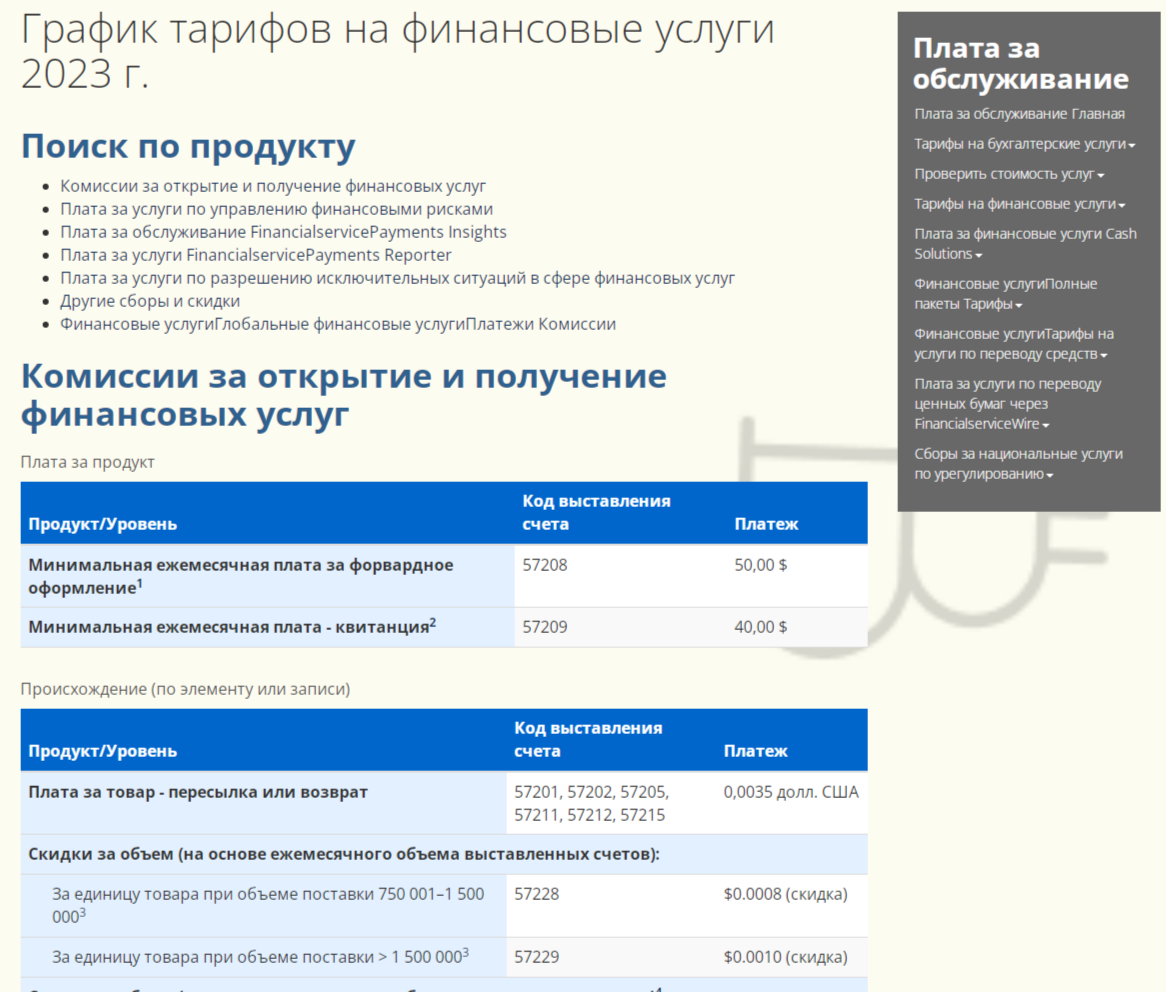 financialservice