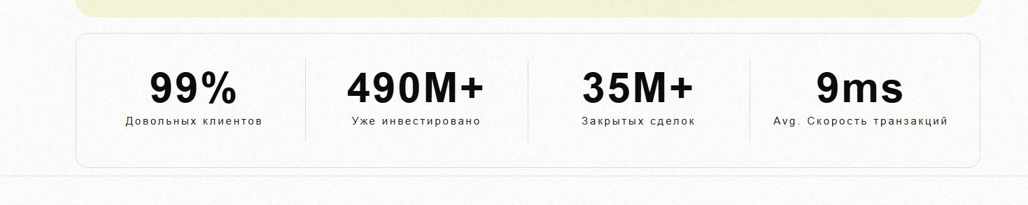 finquickly com отзывы