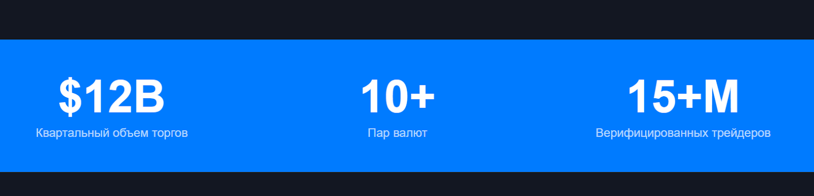 fmptrade com