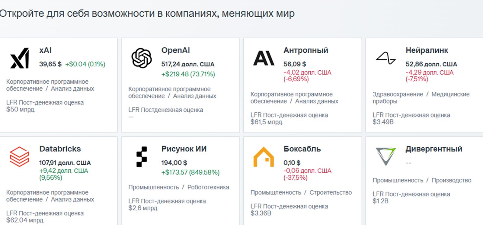 фордж глобал