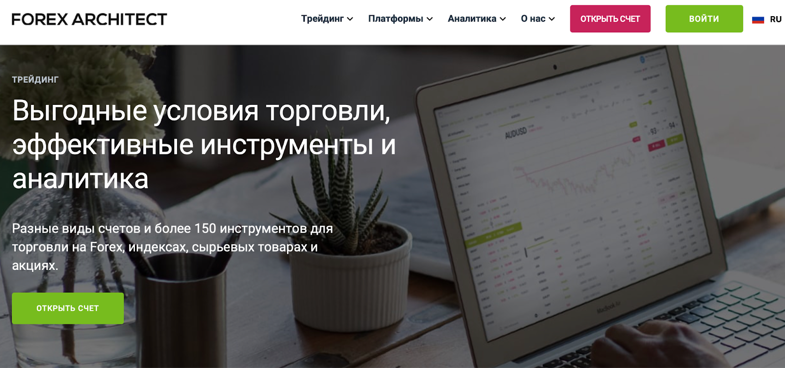 forex architect