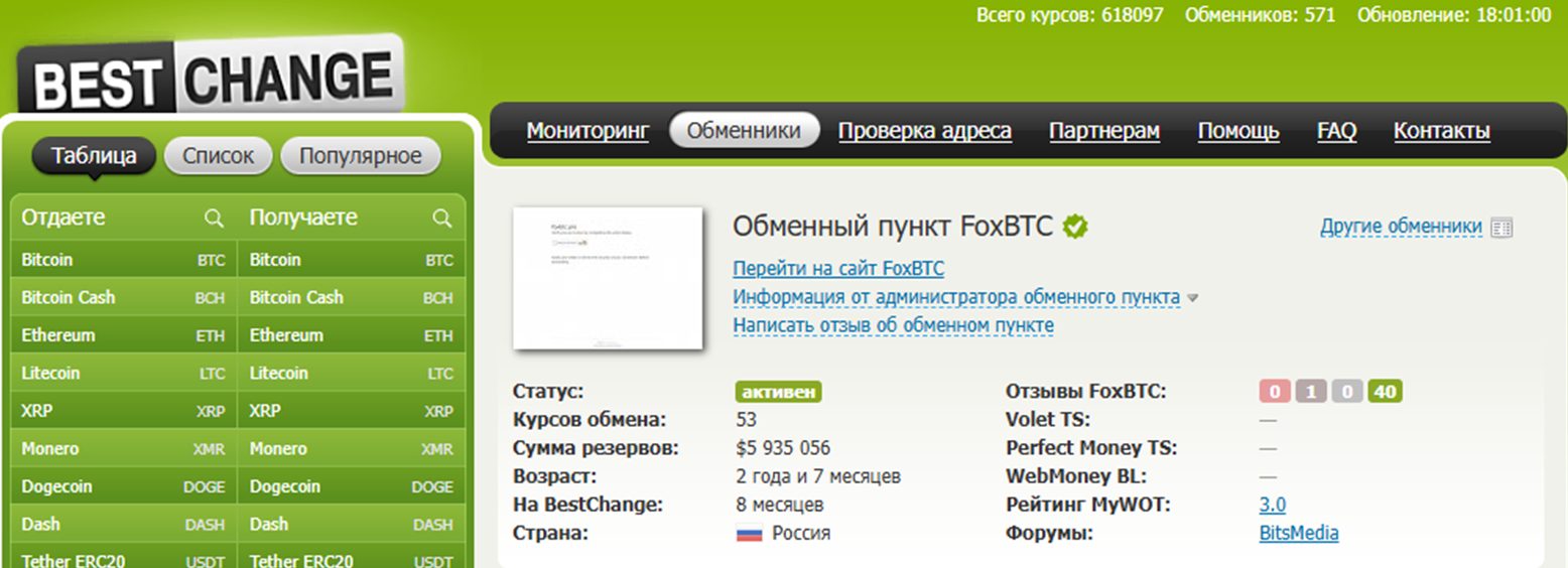 foxbtcpro