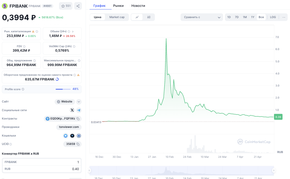 фпи банк мем монета заработок