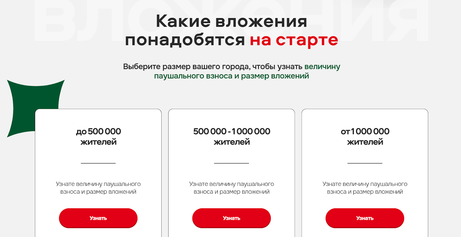 франшиза дом маркетинга