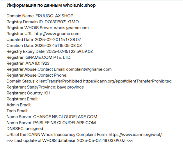 fruugo ax shop развод
