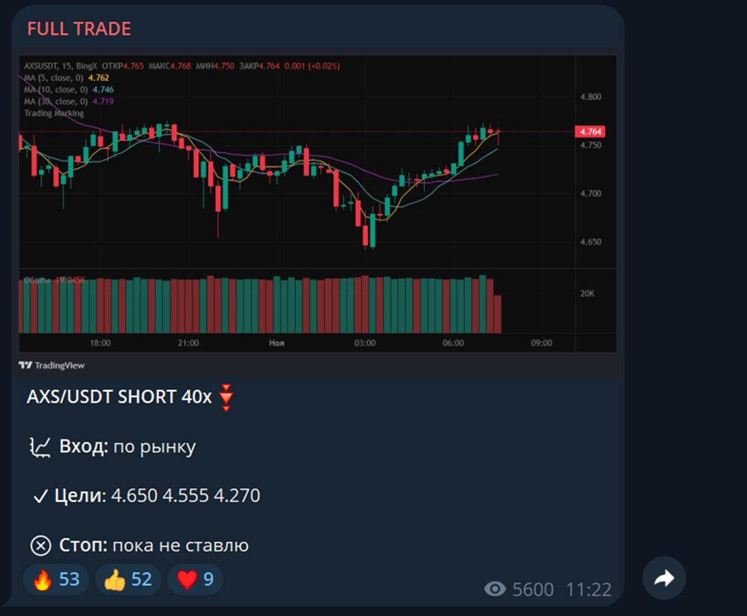 full trade отзывы