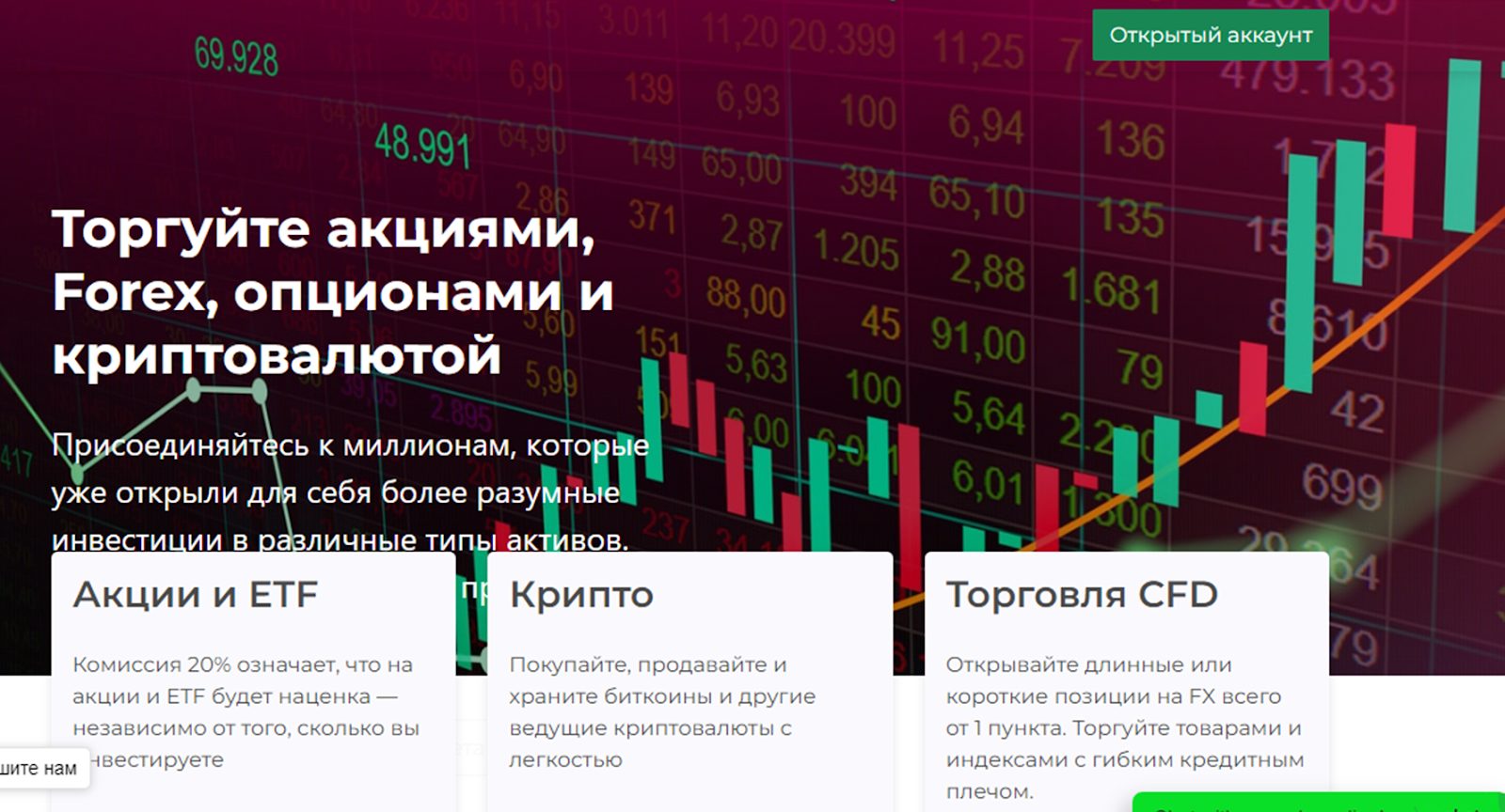 fx market trade отзывы