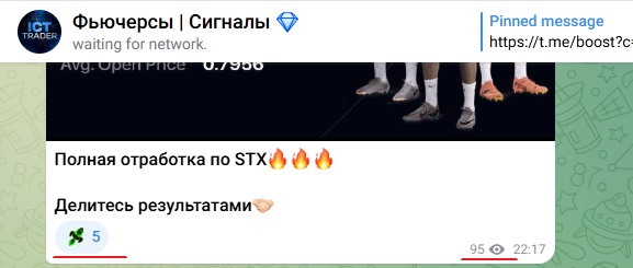 фьючерсы сигналы телеграм