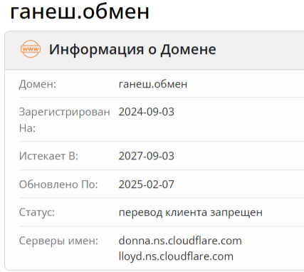 Ганеш отзывы