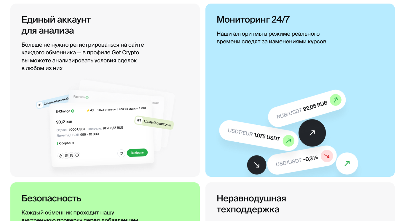 get crypto отзывы