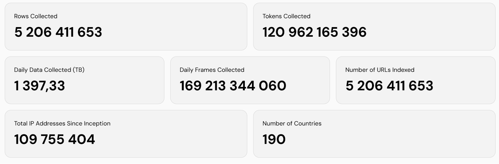 grass io coin