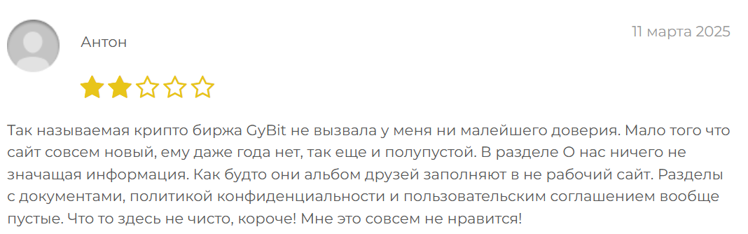 gybit