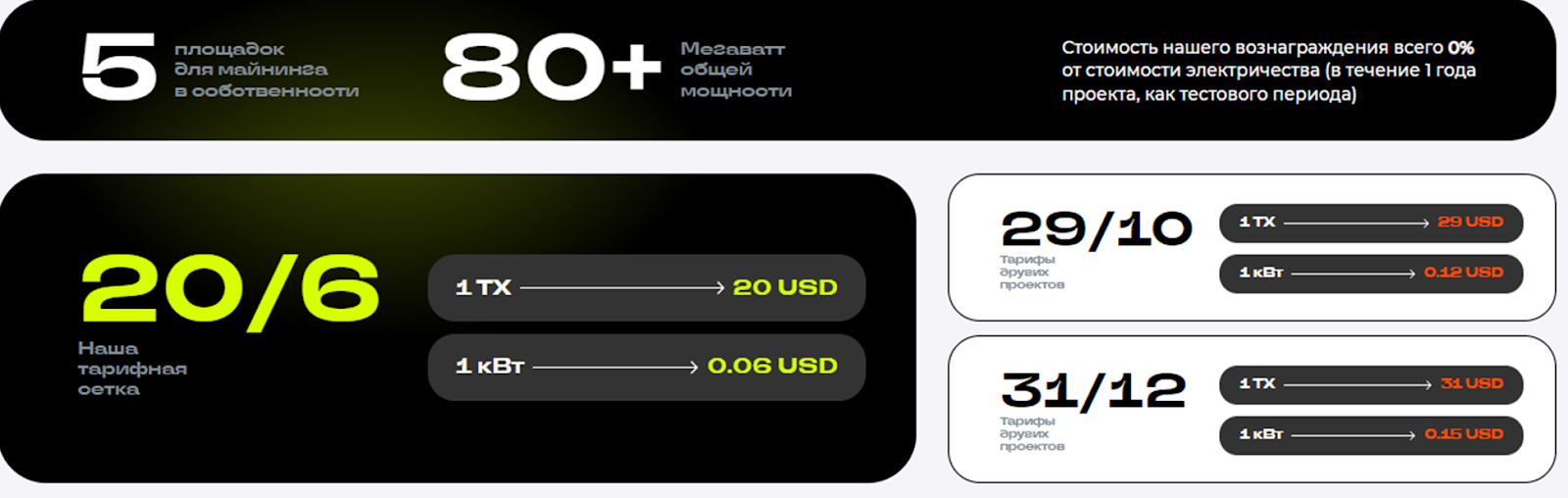 Hashto cash