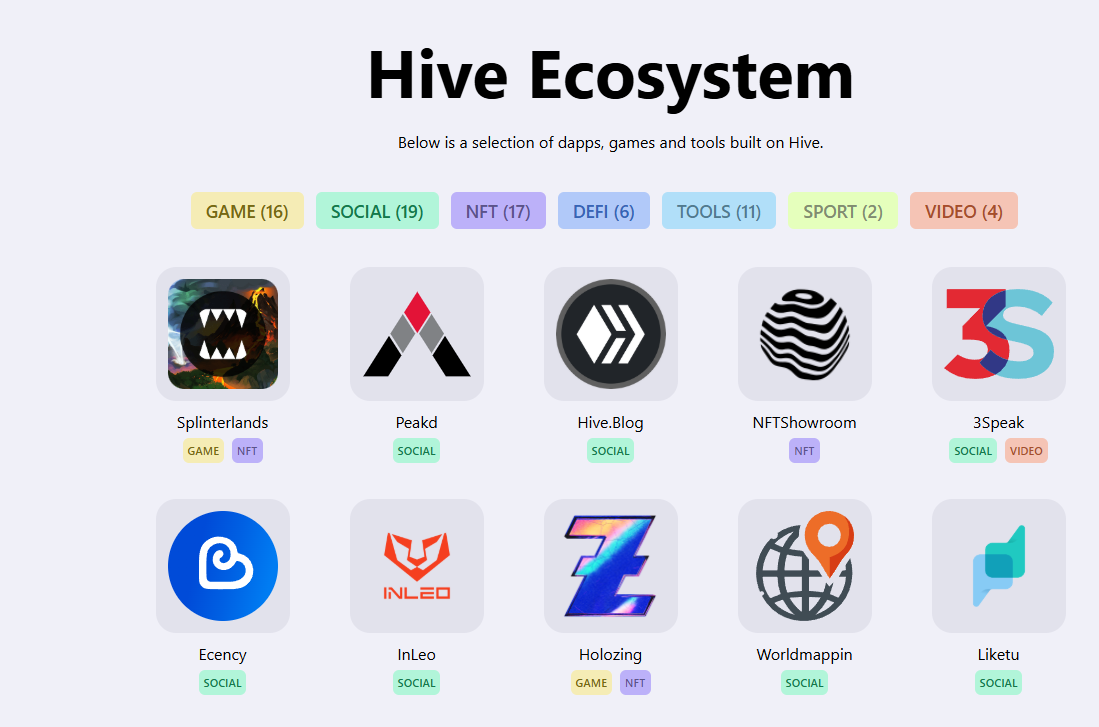 hive отзывы