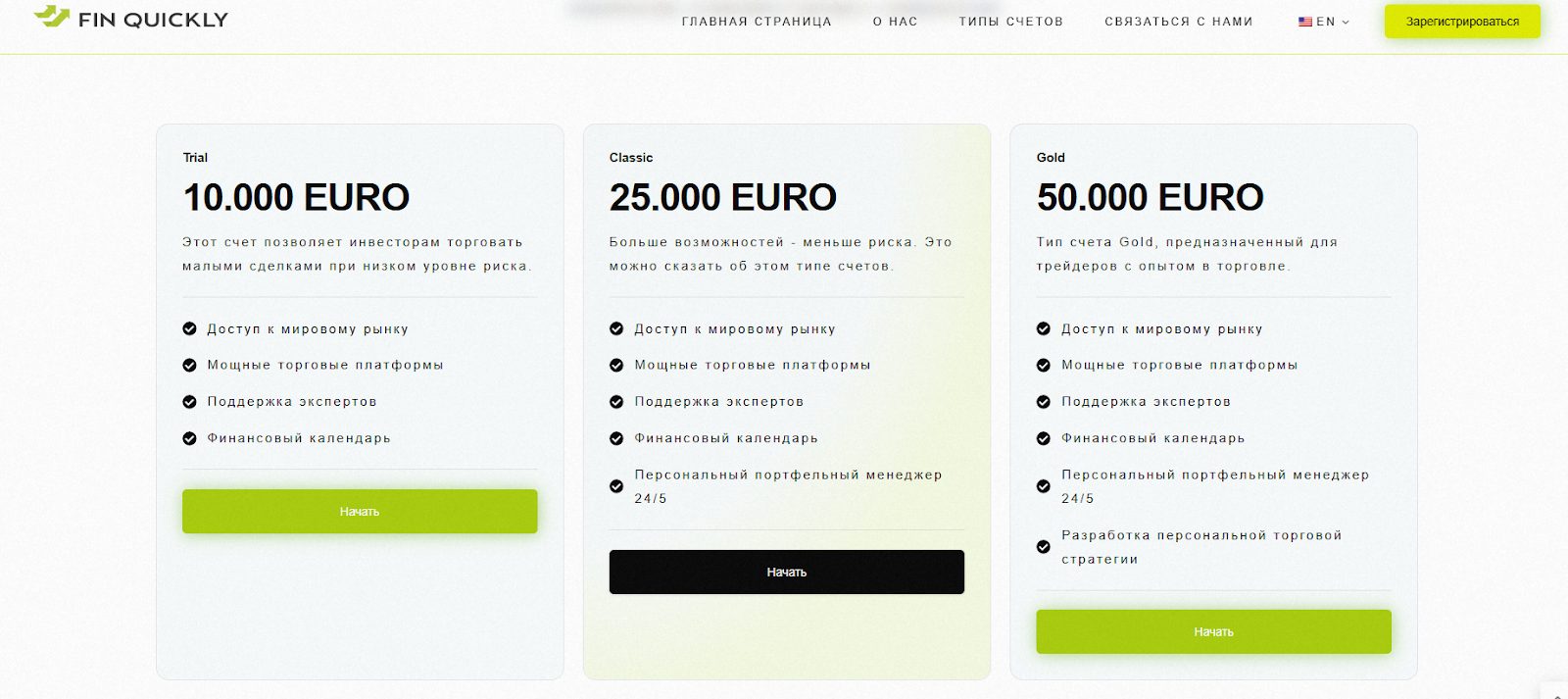 https finquickly com отзывы
